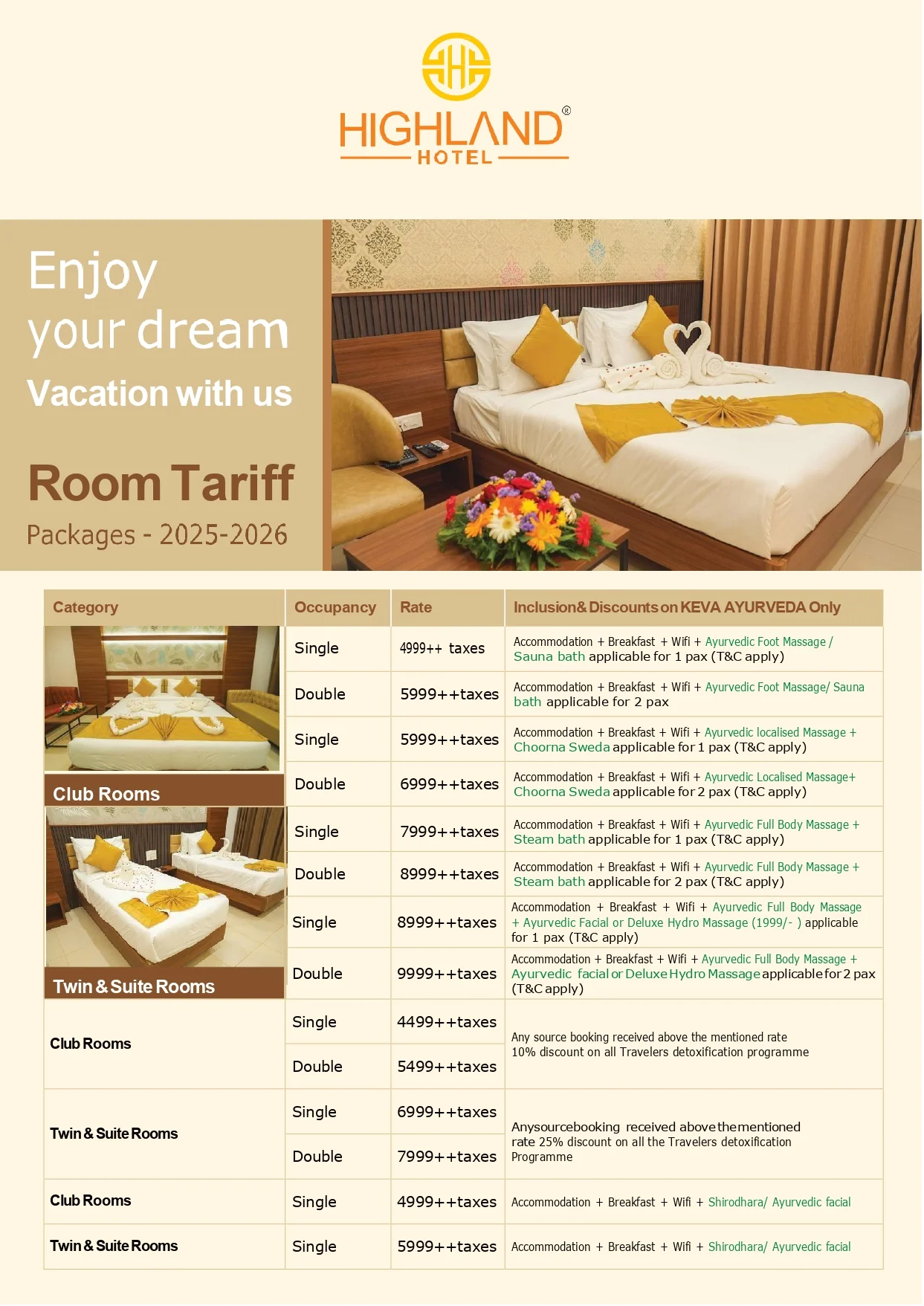 Tariff & Package Details - Page 1